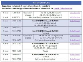 CAMPIONATI ITALIANI TAEKWONDO ANZIO 2026 JUNIOR CINTURE NERE